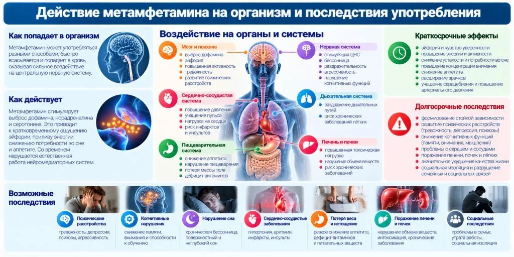 Молодой человек наклонился над столом с порошком